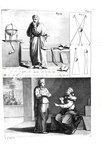 Leonardo da Vinci - Trattato della pittura - Bologna 1786 (con numerose belle tavole incise in rame) Leonardo da Vinci - Trattato della pittura - Bologna 1786 (con numerose belle tavole incise in rame)
