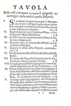 Arnaud d'Ossat - Lettere ai pr�ncipi di negotii politici - Venezia 1629 (prima edizione italiana)