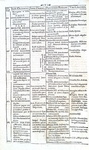 Conrad Theodor Lincker - Theatrum historicum politicum - Marburg 1664 (rarissima prima edizione) Conrad Theodor Lincker - Theatrum historicum politicum - Marburg 1664 (rarissima prima edizione)
