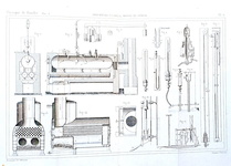 Fisica e meteorologia: Pouillet - Elements de physique et meteorologie - 1847 (con 40 belle tavole) Fisica e meteorologia: Pouillet - Elements de physique et meteorologie - 1847 (con 40 belle tavole)