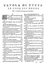 Girolamo Muzio - Avvertimenti morali - Venezia 1572 (rara seconda tiratura della prima edizione) Girolamo Muzio - Avvertimenti morali - Venezia 1572 (rara seconda tiratura della prima edizione)