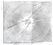 Le scienze nel Settecento: Martin - Gramatica delle scienze filosofiche - 1778 (con 25 belle tavole) Le scienze nel Settecento: Martin - Gramatica delle scienze filosofiche - 1778 (con 25 belle tavole)