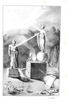 Giambattista Vico - Principi di scienza nuova e Opere varie - Napoli 1834 (con 4 tavole) Giambattista Vico - Principi di scienza nuova e Opere varie - Napoli 1834 (con 4 tavole)