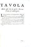 L'opera omnia di Torquato Tasso: Gerusalemme liberata e opere varie - Venezia 1735-42 (12 volumi) L'opera omnia di Torquato Tasso: Gerusalemme liberata e opere varie - Venezia 1735-42 (12 volumi)