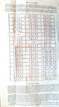 Il Corpus juris civilis di Giustiniano curato da Christoph H. Freiesleben (il Ferromontano) - 1775 Il Corpus juris civilis di Giustiniano curato da Christoph H. Freiesleben (il Ferromontano) - 1775