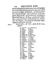 Gli abitanti della luna: Giovanni Pindemonte - Discorsi accademici - 1674 (rara prima edizione) Gli abitanti della luna: Giovanni Pindemonte - Discorsi accademici - 1674 (rara prima edizione)