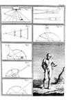 Leonardo da Vinci - Trattato della pittura - Bologna 1786 (con numerose belle tavole incise in rame) Leonardo da Vinci - Trattato della pittura - Bologna 1786 (con numerose belle tavole incise in rame)