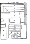 Giuseppe Viola Zanini - Della architettura - Padova 1629 (rara prima edizione - con 93 incisioni) Giuseppe Viola Zanini - Della architettura - Padova 1629 (rara prima edizione - con 93 incisioni)