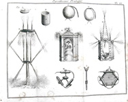 Pirotecnia e fuochi d'artificio nel Settecento: La pyrothecnie pratique - Paris 1780 (figurato) Pirotecnia e fuochi d'artificio nel Settecento: La pyrothecnie pratique - Paris 1780 (figurato)