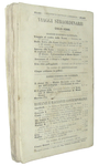 Jules Verne - Una citt� galleggiante - Milano, Tipografia Lombarda 1875 (con numerose xilografie) Jules Verne - Una citt� galleggiante - Milano, Tipografia Lombarda 1875 (con numerose xilografie)