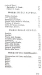 Joseph Jacob von Plenck - De' morbi de' denti e delle gengie - Venezia 1786 (raro e ricercato) Joseph Jacob von Plenck - De' morbi de' denti e delle gengie - Venezia 1786 (raro e ricercato)