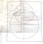 Jacques Cassini - Tables astronomiques du soleil, lune, planetes et etoiles - 1740 (prima edizione) Jacques Cassini - Tables astronomiques du soleil, lune, planetes et etoiles - 1740 (prima edizione)