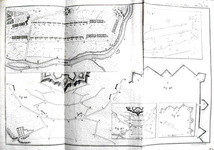 Cartografia e topografia: Verkaven - Art de lever les plans - A Paris 1811 (con 10 tavole)