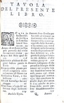 Un romanzo erotico dell'antica Grecia: Achille Tazio - Amore di Clitofonte e Leucippe - Firenze 1598 Un romanzo erotico dell'antica Grecia: Achille Tazio - Amore di Clitofonte e Leucippe - Firenze 1598
