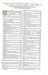 Joannes Faber - In Iustiniani Institutiones juris civilis commentarii - Geneve (ma Lyon) 1593 Joannes Faber - In Iustiniani Institutiones juris civilis commentarii - Geneve (ma Lyon) 1593