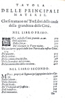 Un grande classico del pensiero politico: Giovanni Botero - Della ragione di Stato - Giolito 1598